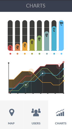 DDOS平台软件安卓版数据监控